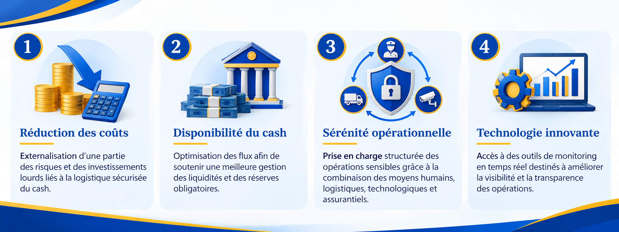 Les piliers de notre approche