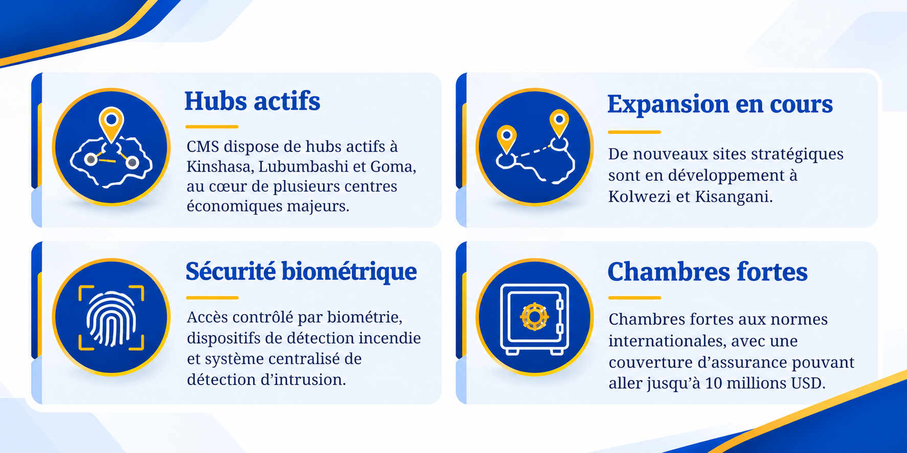 Les piliers de notre approche